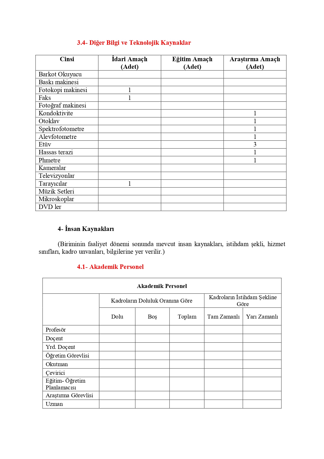 2025 Yili Birim Faaliyet Raporu_page-0011.jpg (398 KB)