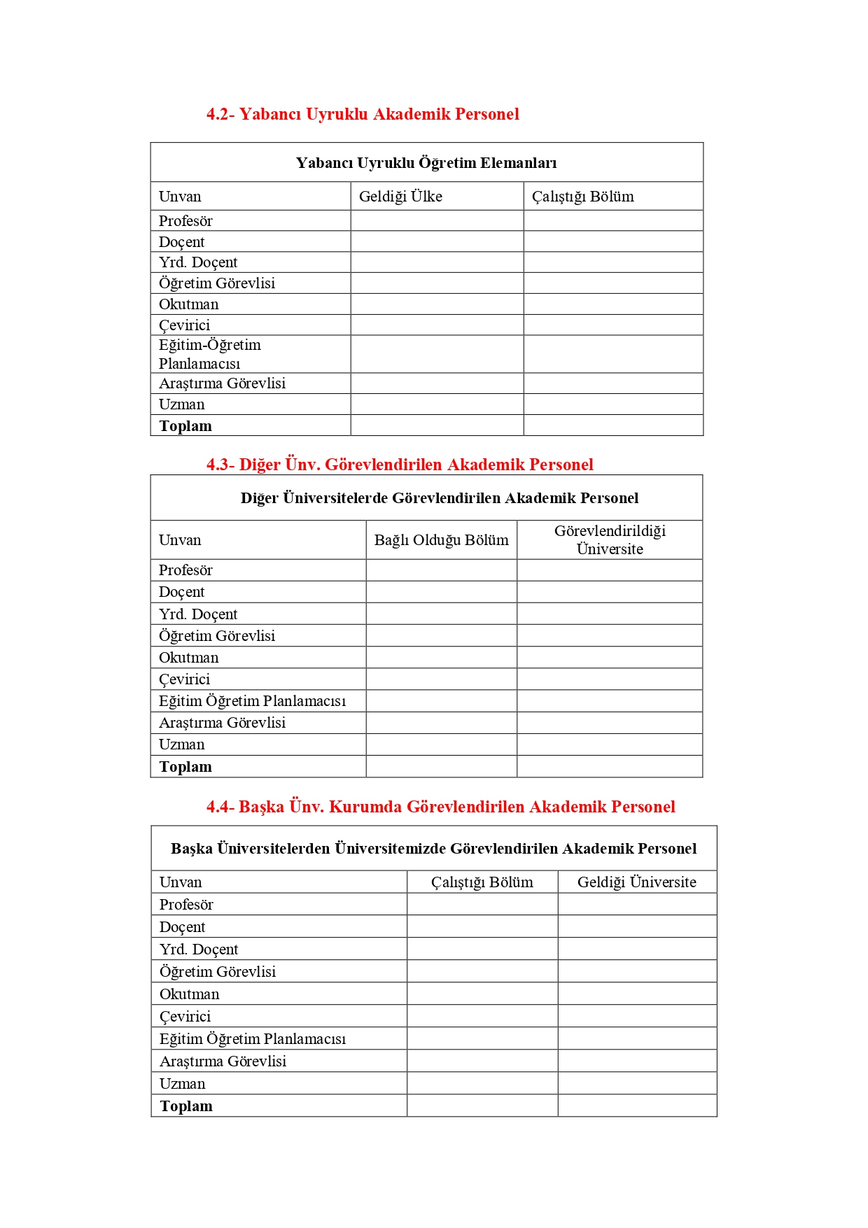 2025 Yili Birim Faaliyet Raporu_page-0012.jpg (401 KB)