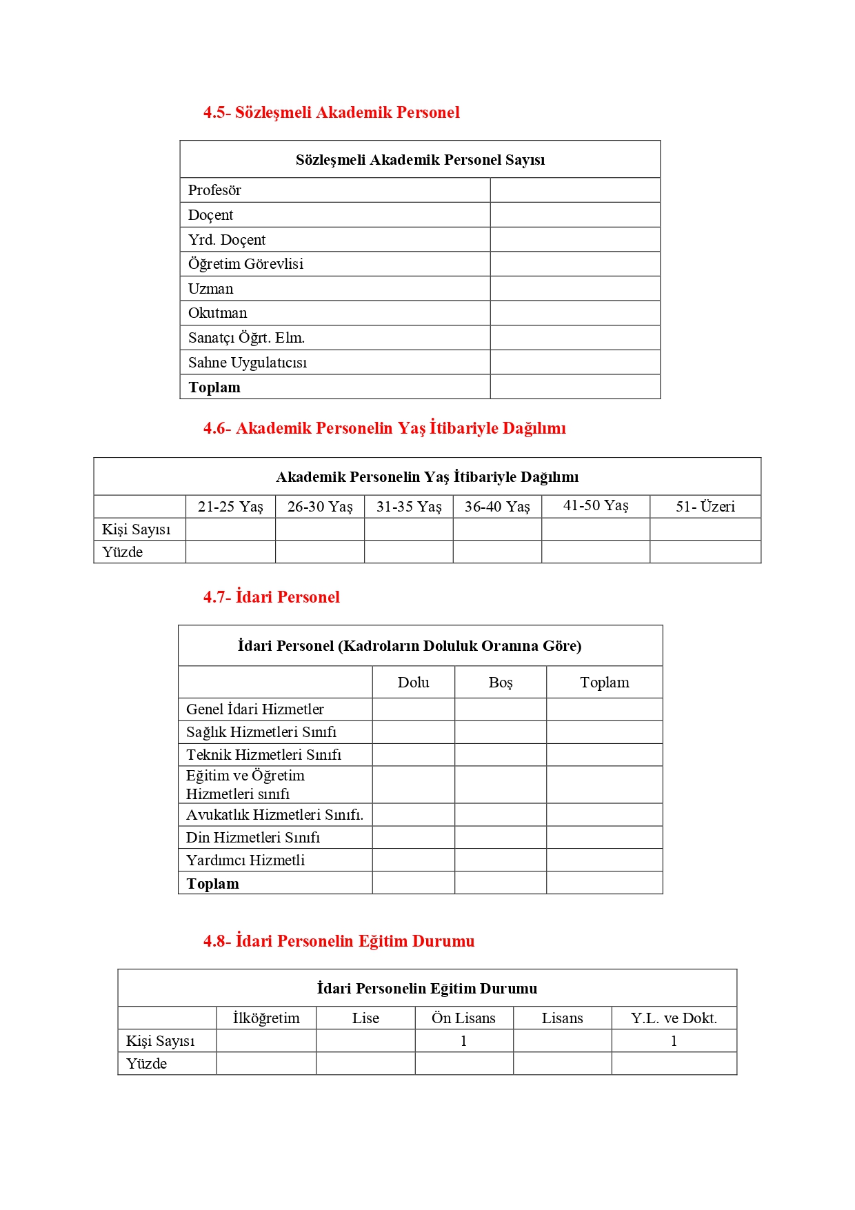 2025 Yili Birim Faaliyet Raporu_page-0013.jpg (359 KB)