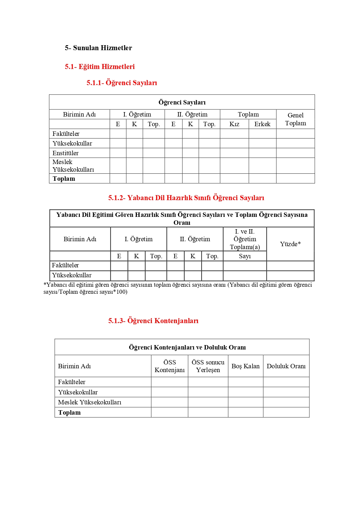 2025 Yili Birim Faaliyet Raporu_page-0015.jpg (365 KB)